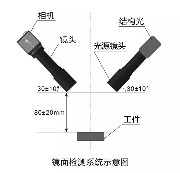 bifa·必发(中国)唯一官方网站