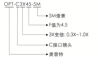 bifa·必发(中国)唯一官方网站